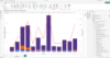 Picture of Staging DataSync for HubSpot to SQL Server